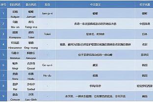 必威客服电话号码多少截图4